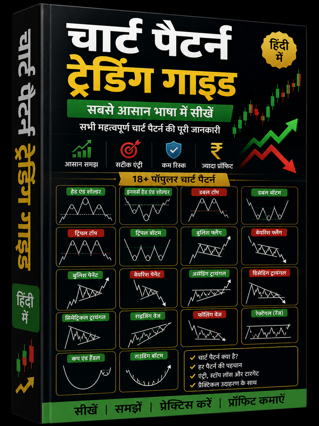 Chart pattern Ebook Hindi